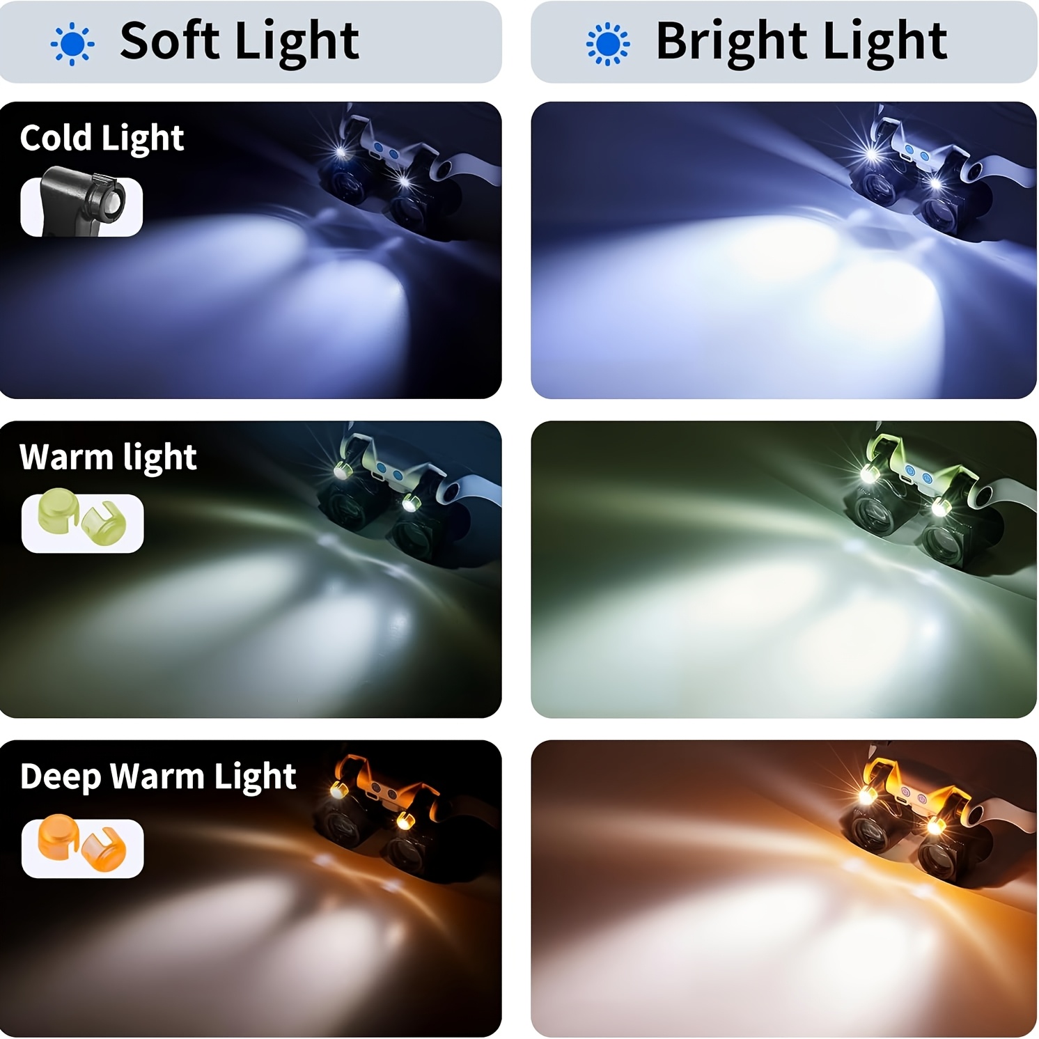 Gafas de aumento LED para la c - Body Jewelry Display Case reseña y precio